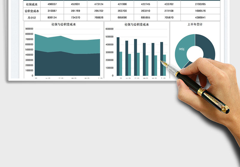 2025员工上半年社保公积金成本统计免费下载