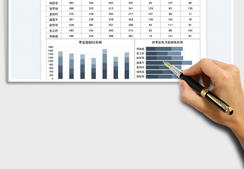 2025业务员年度数据可视化报告免费下载