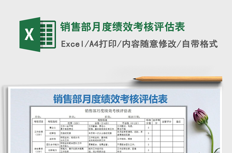 2025年销售部月度绩效考核评估表