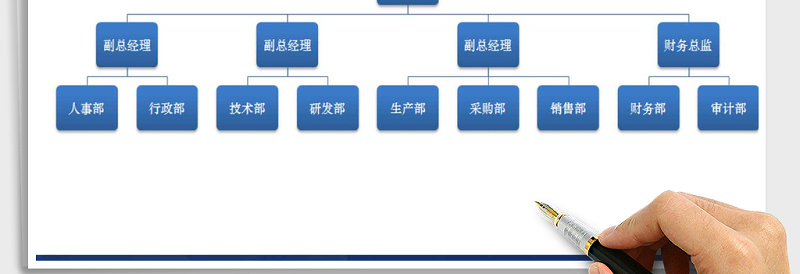 组织结构图