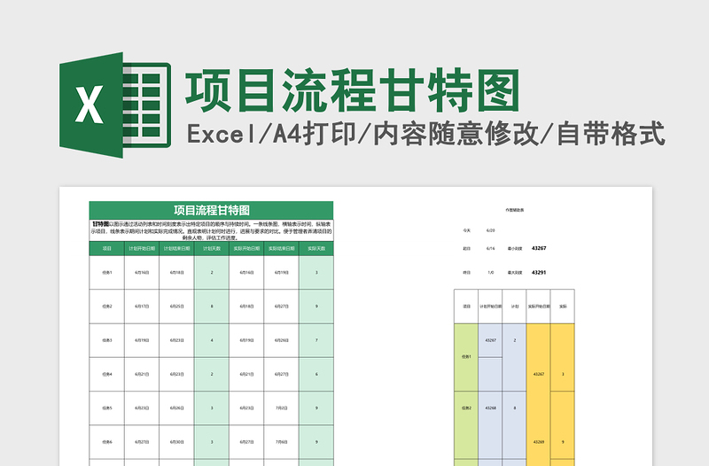 项目流程甘特图下载