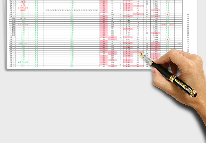 单品数据跟踪表格