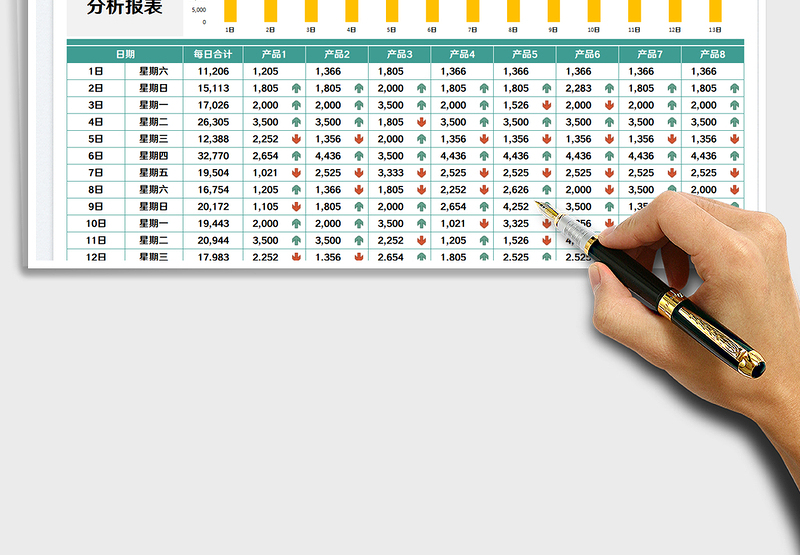 2025每日销售分析报表免费下载