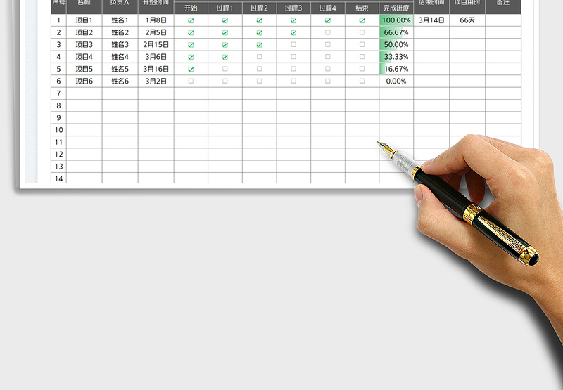 2025项目工程进度表免费下载