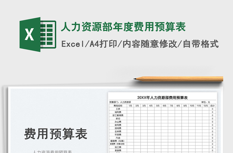 2025人力资源部年度费用预算表