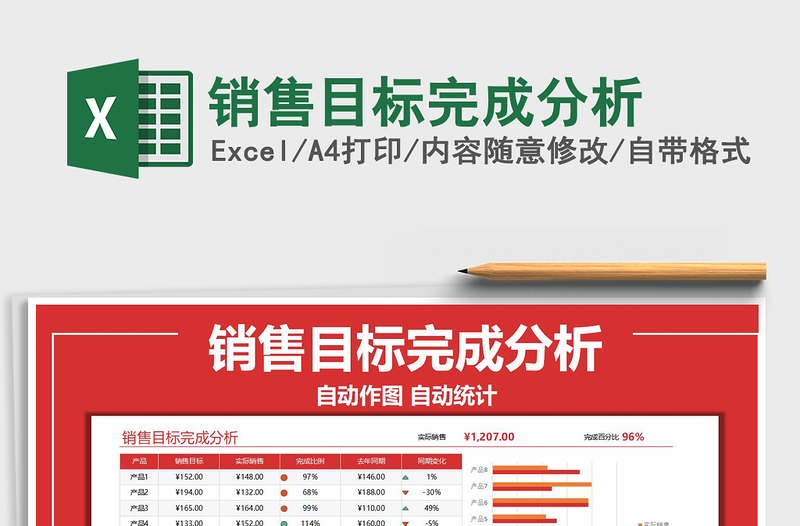 2025年销售目标完成分析