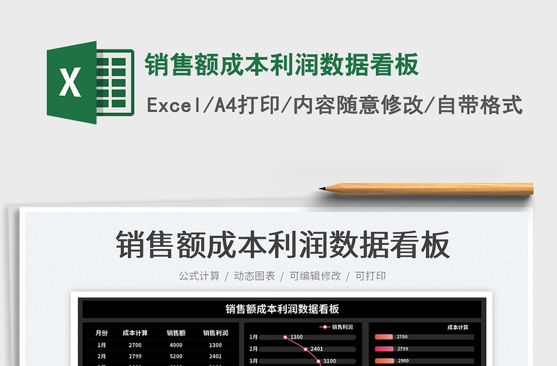 2025销售额成本利润数据看板