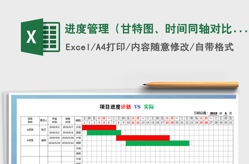 进度管理（甘特图、时间同轴对比）