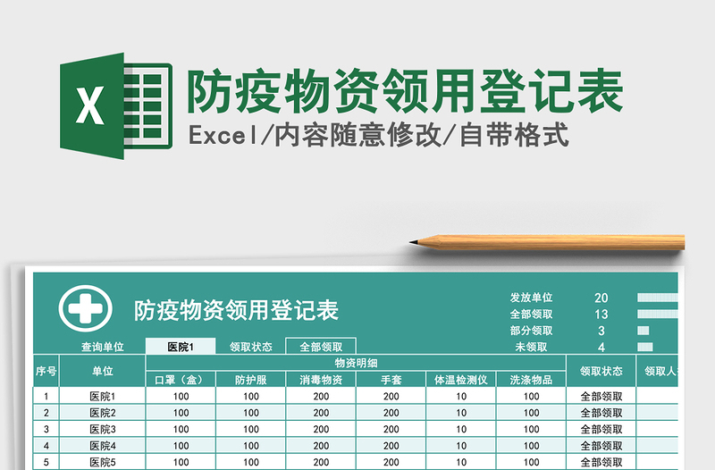 2025年防疫物资领用登记表