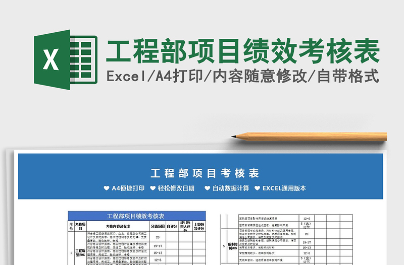 2025年工程部项目绩效考核表