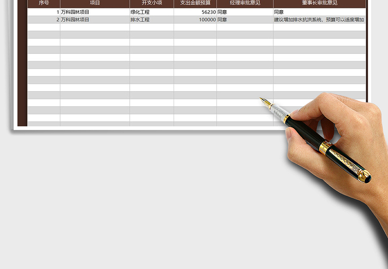 2025年财务支出预算表