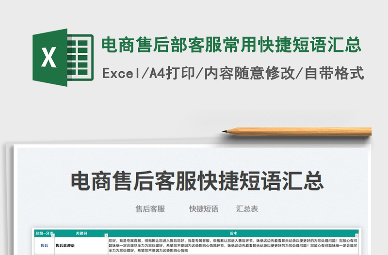 2025电商售后部客服常用快捷短语汇总免费下载