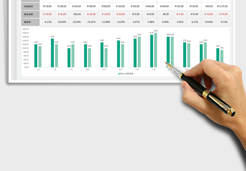 2024水电费统计管理-自动汇总图表excel表格