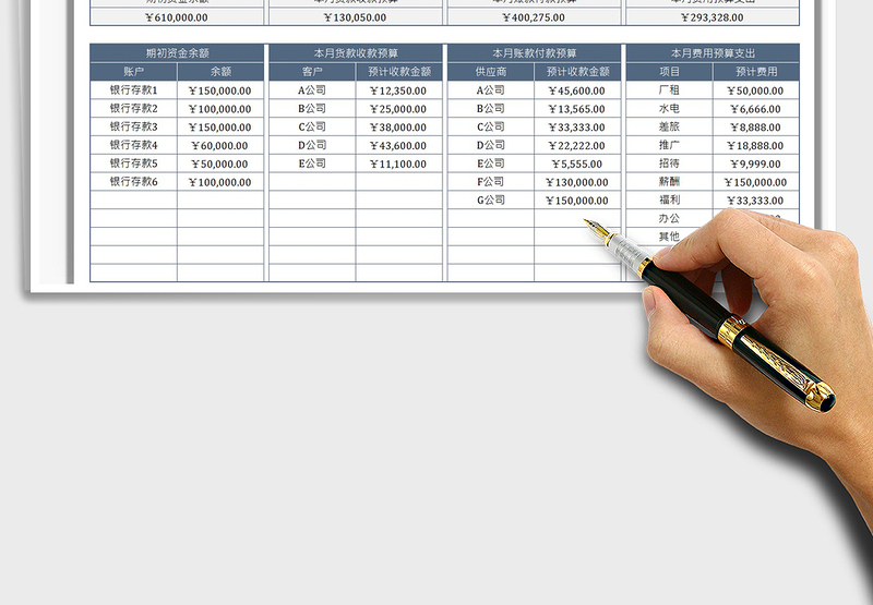 2024公司资金预算计划表excel表格