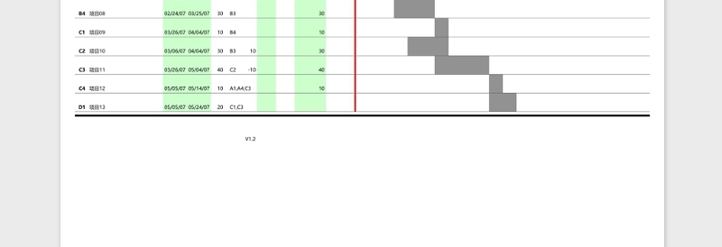 2025甘特图模板工程进度Excel表格