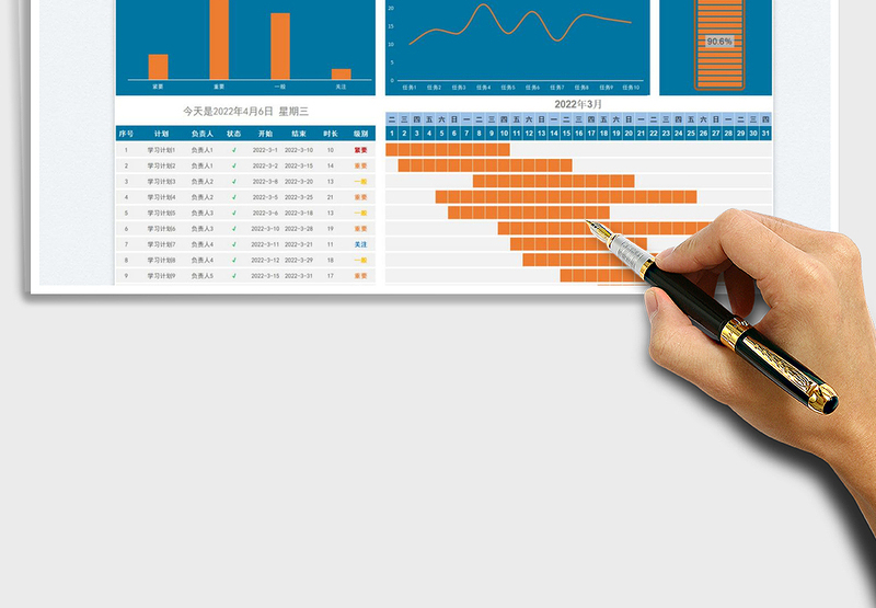 2025学习计划任务甘特图免费下载
