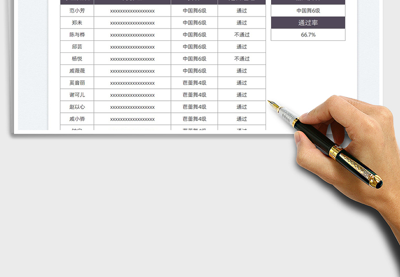 2025学生舞蹈考级通过率统计表免费下载