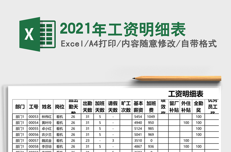 2025年工资明细表