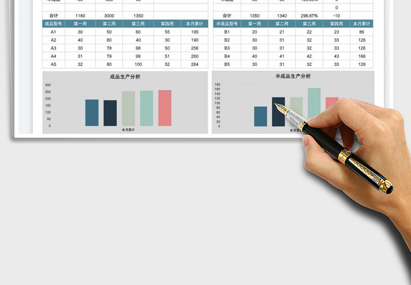 2025生产报表（月报）免费下载