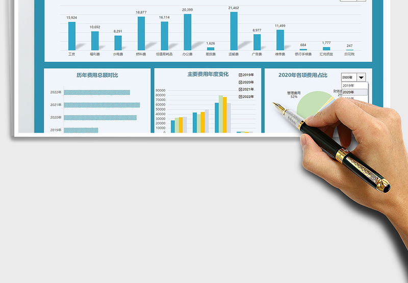 2024历年费用分析报表（动态查询）excel表格