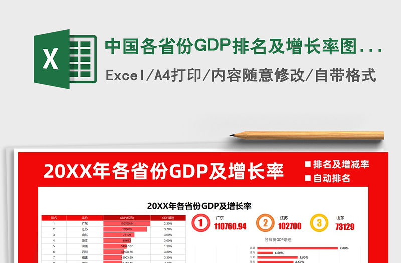 2024中国各省份GDP排名及增长率图表excel表格