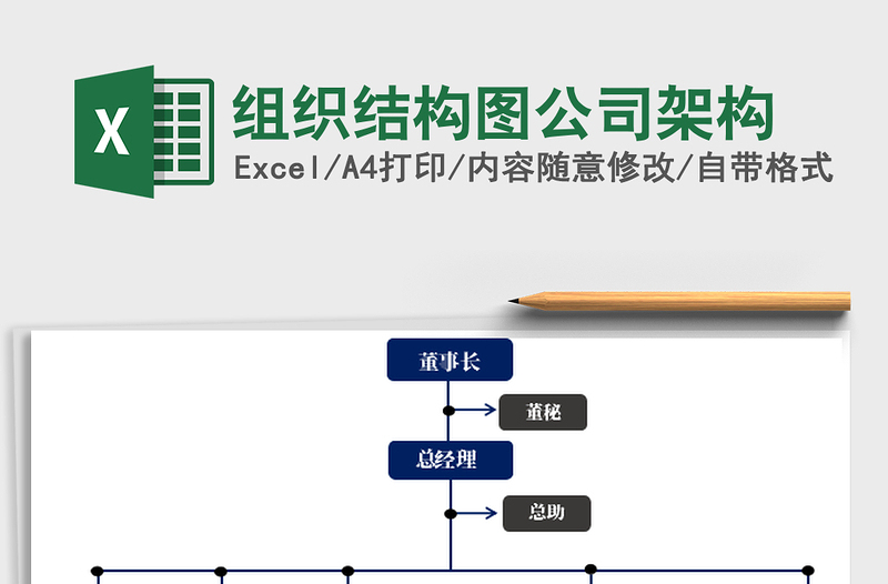 2025年组织结构图公司架构