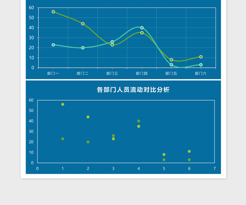 房地产月销售总结分析报告Excel模板