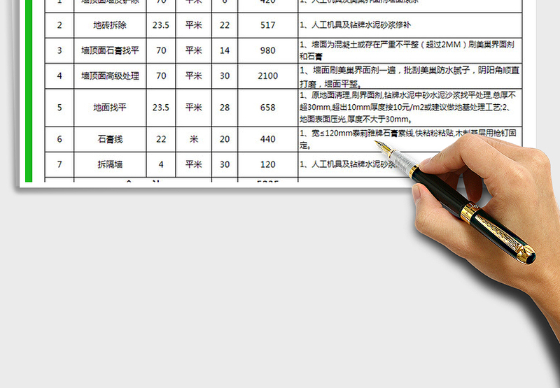 2025年工程预算表（自动统计）