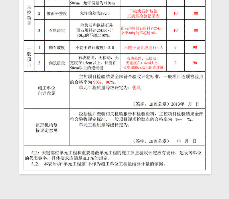 2025年干砌石护坡单元工程质量验收评定表