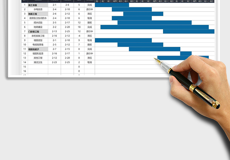 2024项目进度甘特图（自动作图）exce表格免费下载