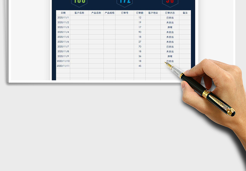 2025年销售订单统计表