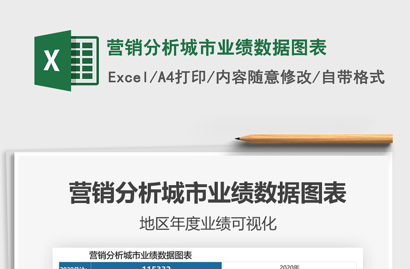 2025年营销分析城市业绩数据图表