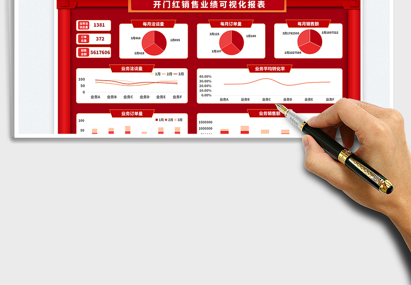 2025业务开门红销售业绩可视化报表免费下载