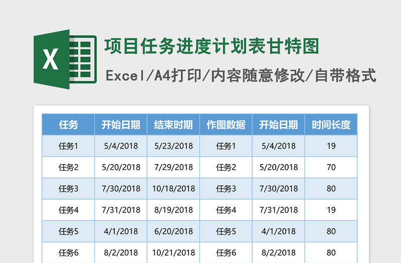 项目任务进度计划表甘特图excel表格下载