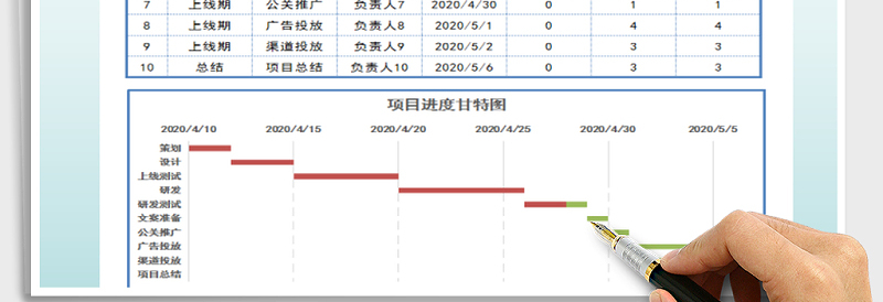 2024年项目进度甘特图免费下载