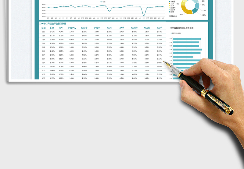 2025简约私域运营数据报表免费下载
