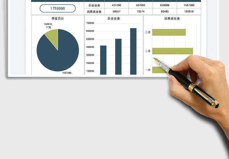 2025销售收入季度统计图表免费下载