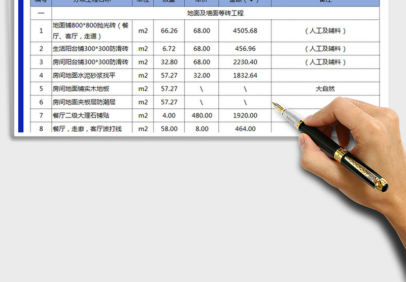 2025年装修工程预算表格