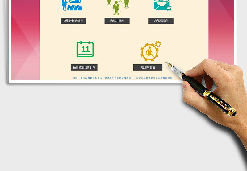 2024年培训计划管理系统