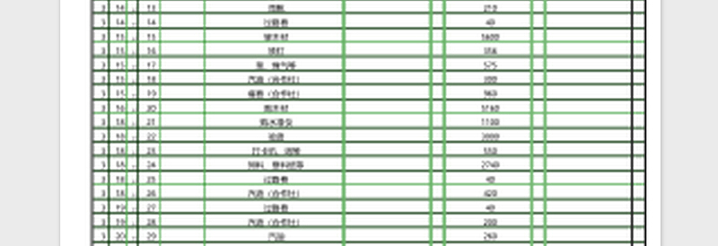 财务收支明细表简单版excel模板