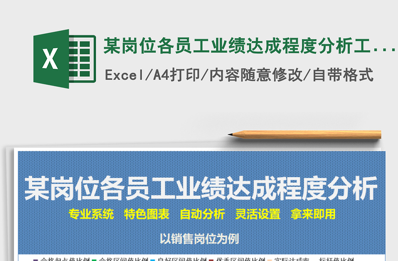 2025年某岗位各员工业绩达成程度分析工具（专业系统特色图表免费下载