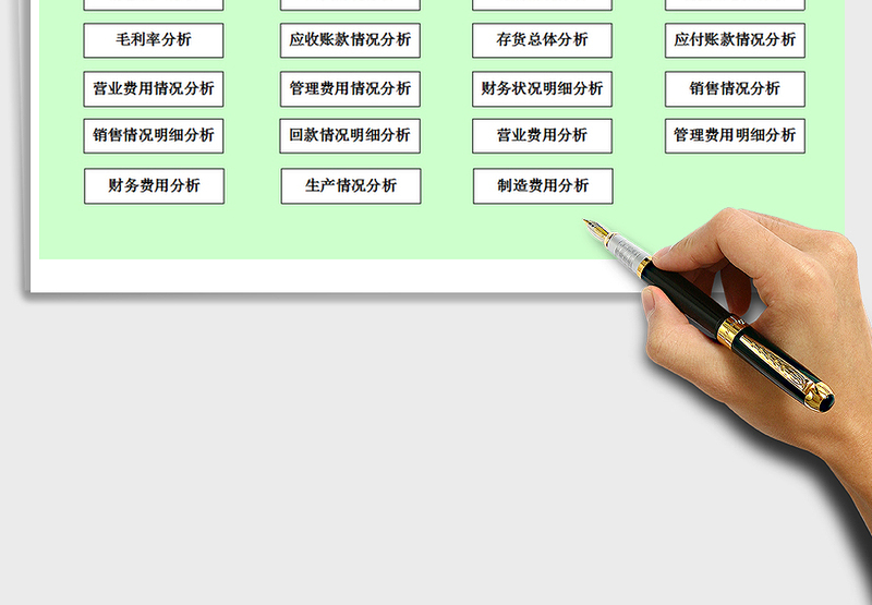 2024年财务预算管理系统（经营业绩分析免费下载