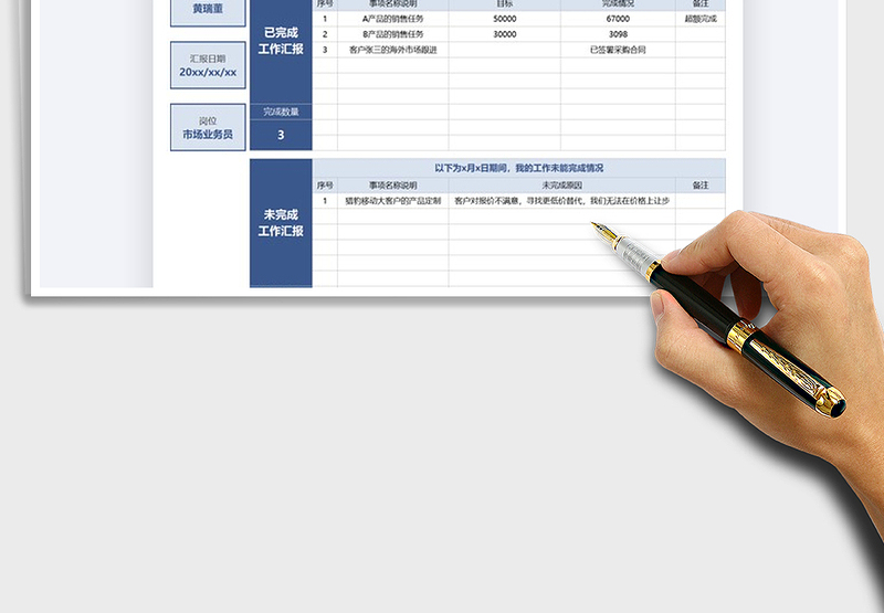 2024年工作周报个人汇报免费下载