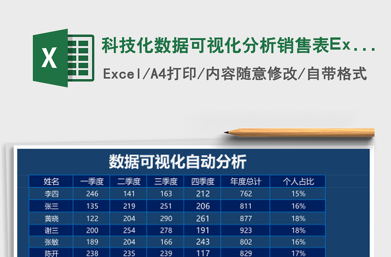科技化数据可视化分析销售表Excel表格模板