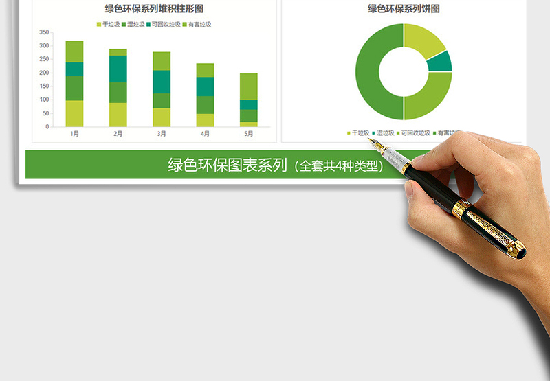 2024年垃圾分类图表模板折线图柱形图圆环图