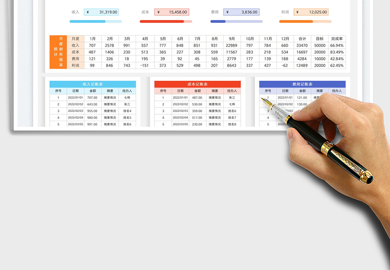 2025通用财务报表免费下载