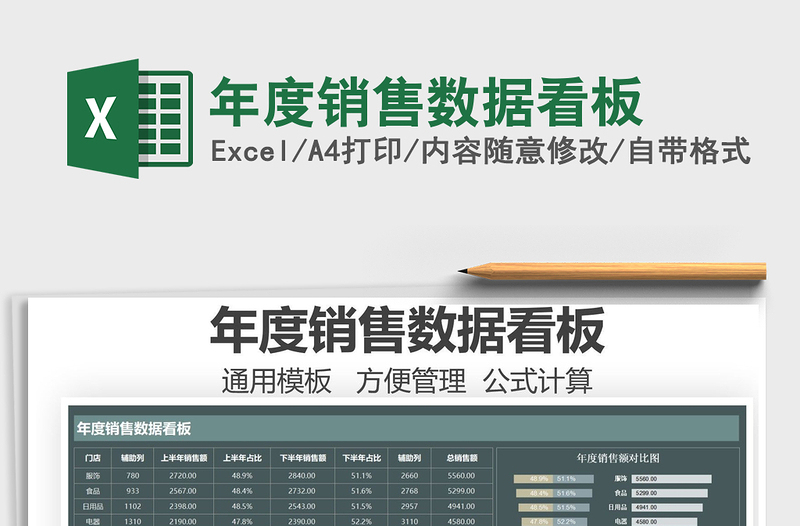 2024年度销售数据看板exce表格