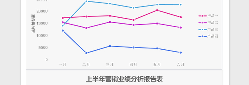 上半年营销业绩分析报告表excel表格下载表格