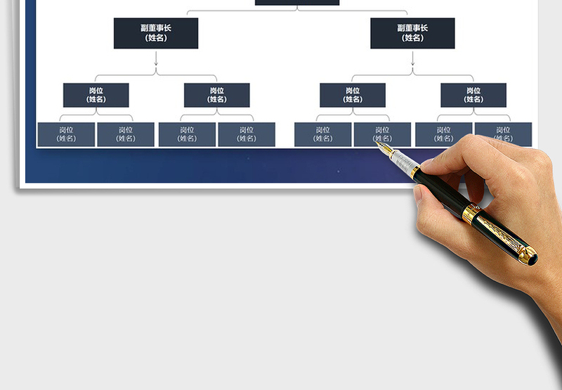 2025年行政组织架构图