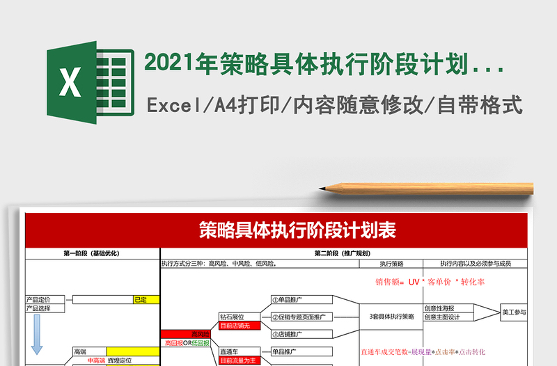 2025年策略具体执行阶段计划表